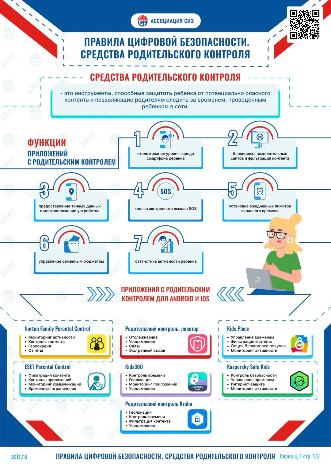 Ассоциация СИЗ — ПРАВИЛА цифровой безопасности.