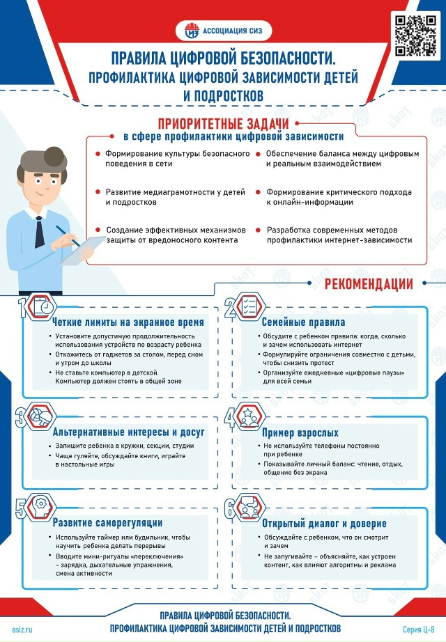 Ассоциация СИЗ — ПРАВИЛА цифровой безопасности.